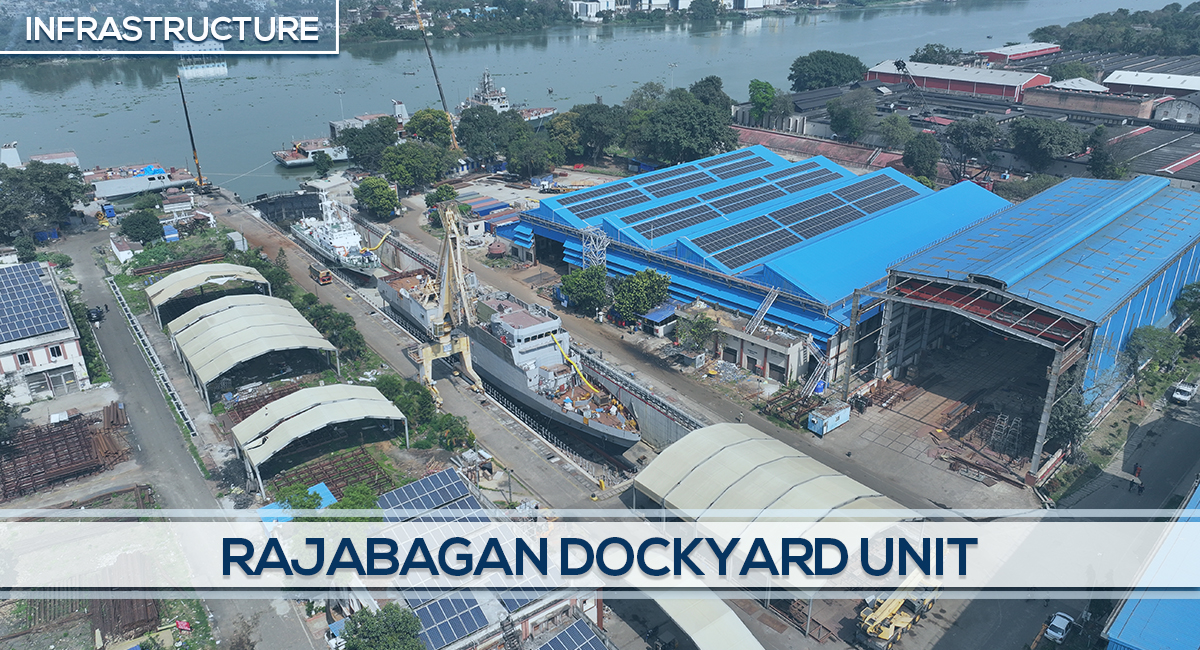 Rajabagan Dockyard